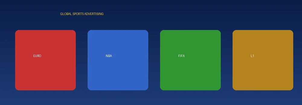 乐天堂体育国际联赛广告合作展示